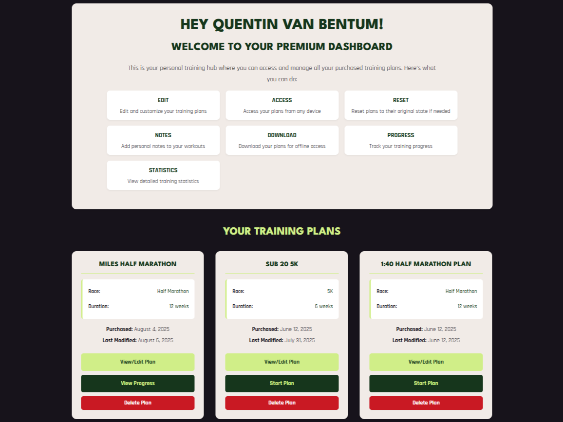 Dashboard Access Screenshot