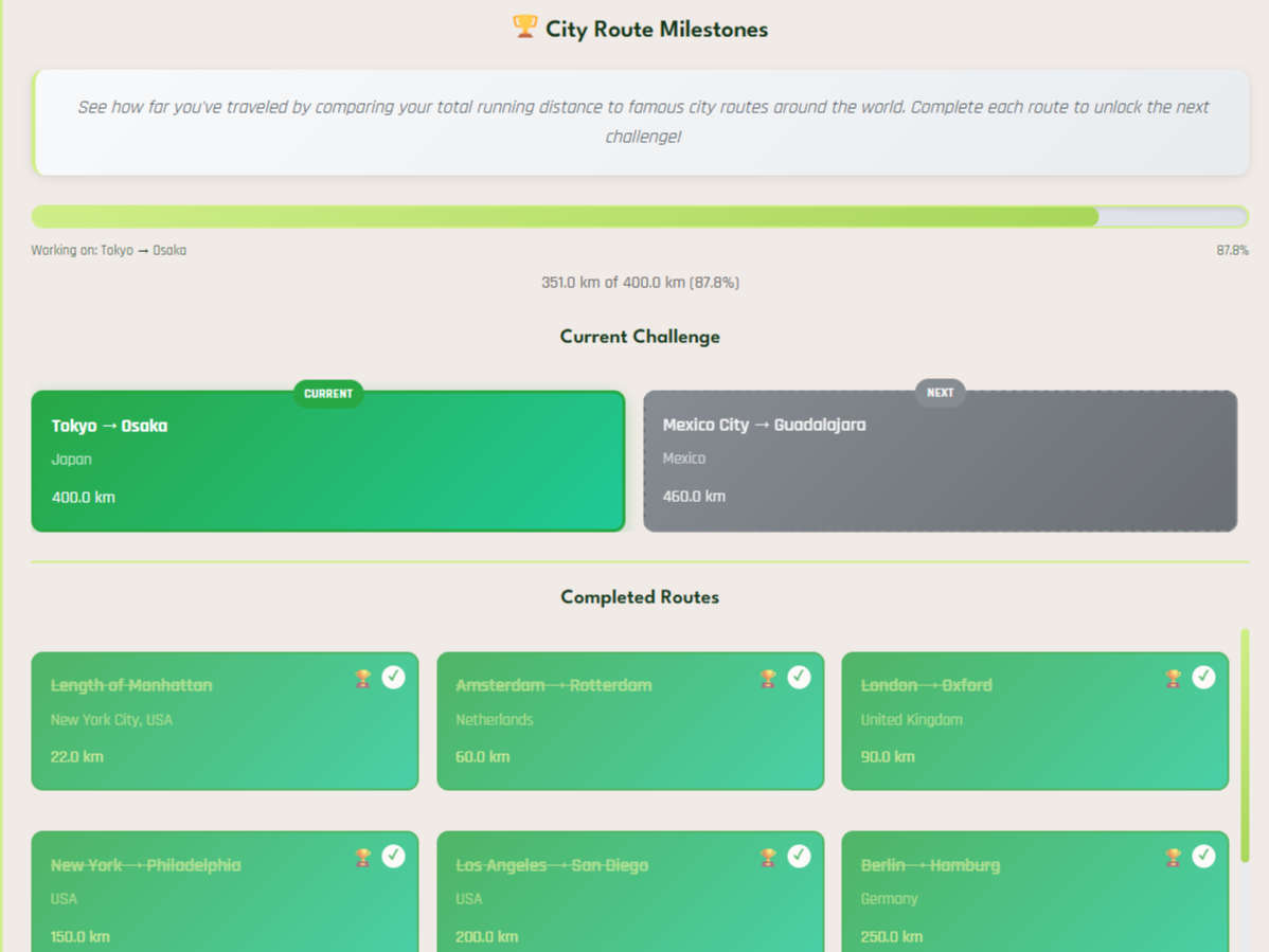 City Route Challenges