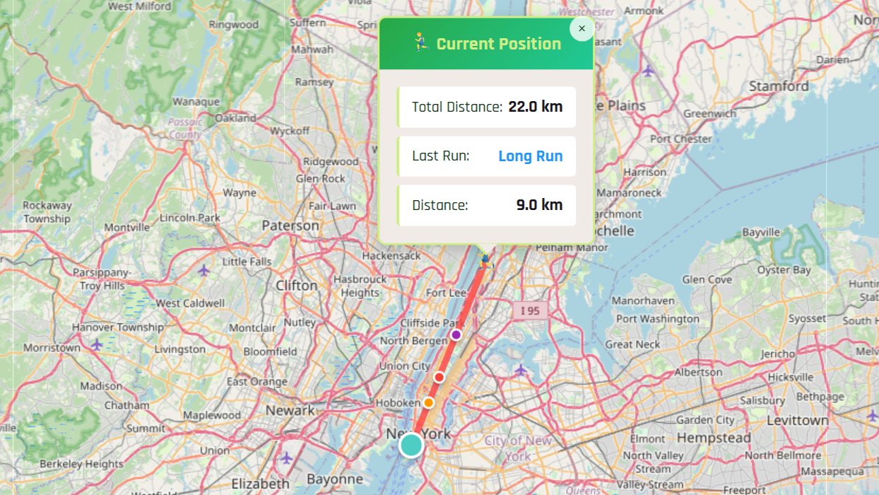 Running Distance of Manhattan